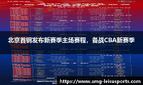 北京首钢发布新赛季主场赛程，备战CBA新赛季